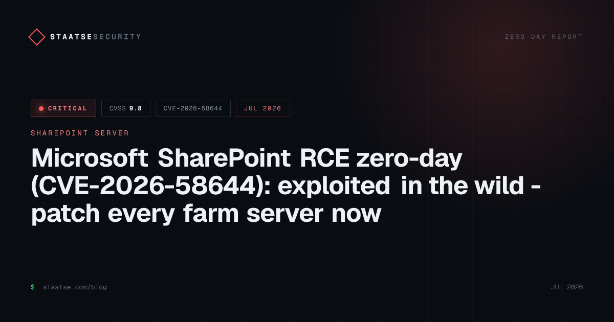 Microsoft SharePoint RCE zero-day (CVE-2026-58644): exploited in the wild - patch every farm server now