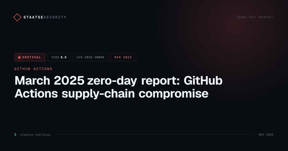 March 2025 zero-day report: GitHub Actions supply-chain compromise